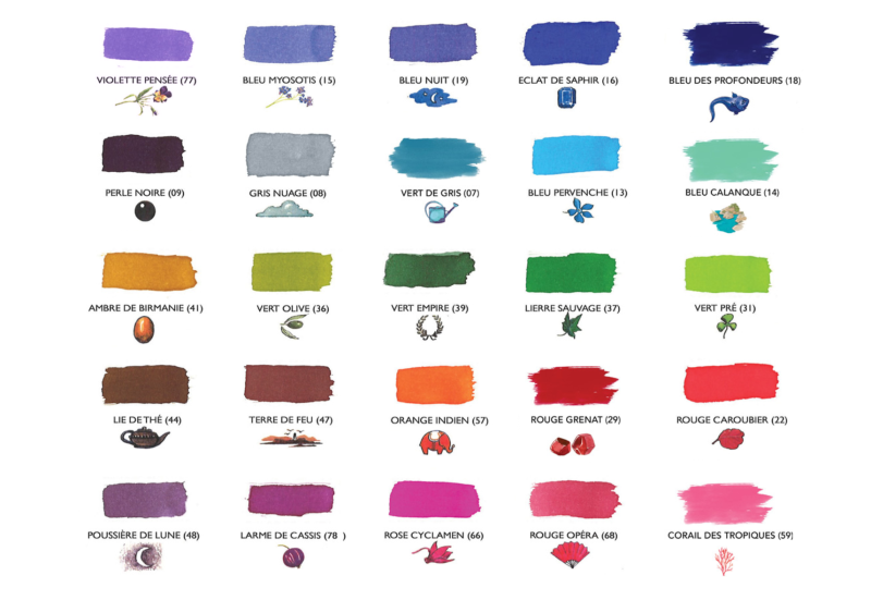 atramenty j.herbin kolory noteka.png