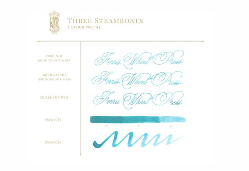 fwp three steamboats 1.png