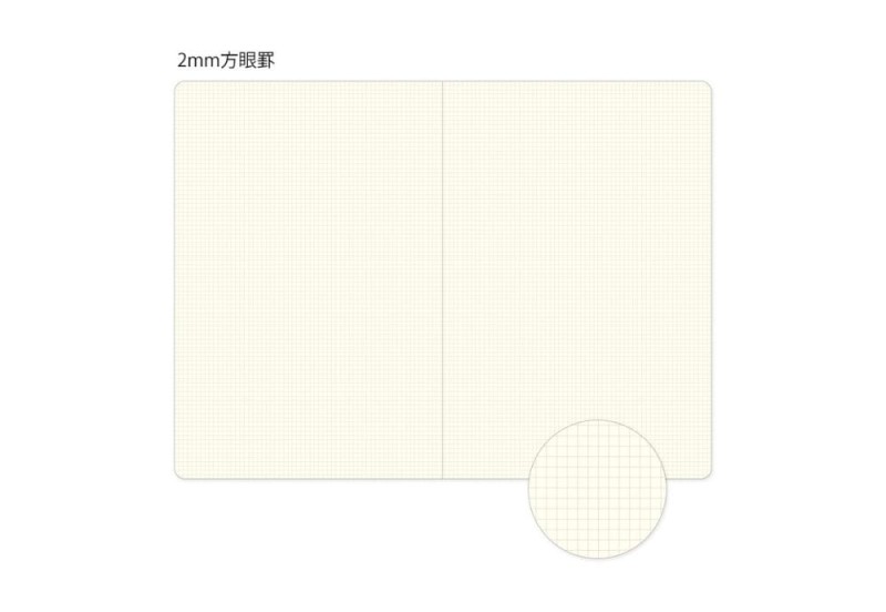 Notatnik Midori Yuru Log B6 (5).jpg