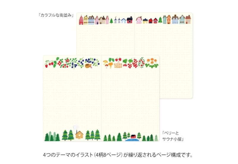 Notatnik Midori Yuru Log B6 Skandynawia (6).jpg