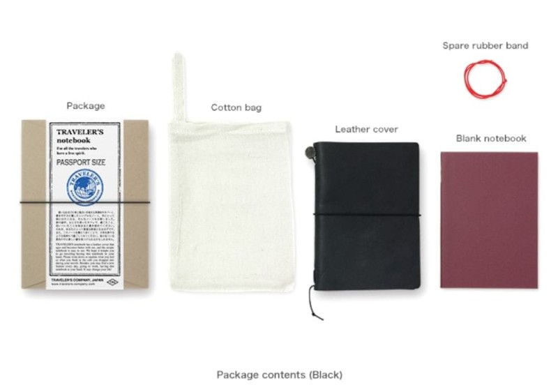 Notatnik Traveler's Notebook Passport Size NOTEKA.jpg