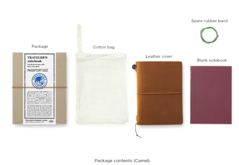 Notatnik Traveler's Notebook Pocket Size Camel NOTEKA.jpg