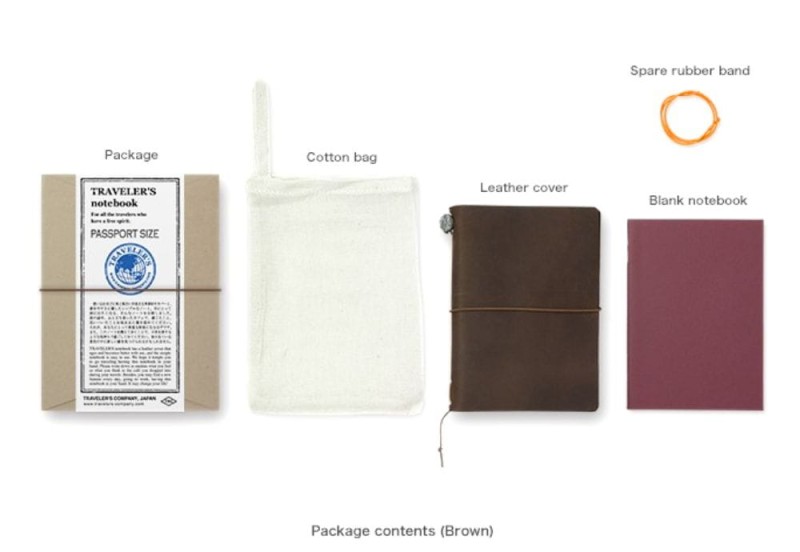 Notatnik Traveler's Notebook Pocket Size Brąz NOTEKA.jpg