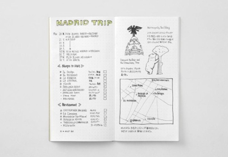 Notatnik Traveler's Notebook Wkład 026 NOTEKA(2).jpg