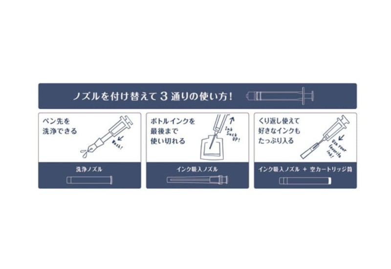 Sailor Fountain Pen Maintanance Set Noteka Zestaw do Czyszczenia Pióra Wiecznego Sailor 2.jpg