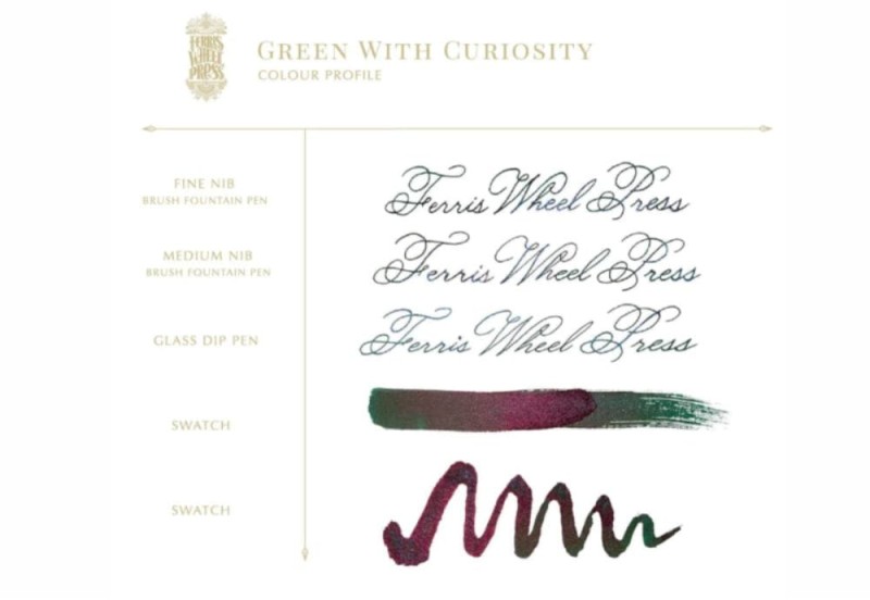 fwp green with curosity noteka