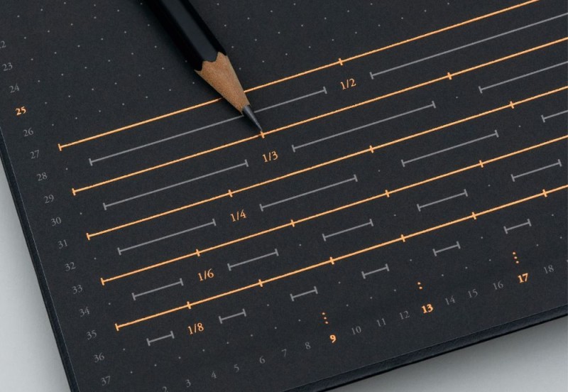 Leuchtturm1917 Bullet Journal® II Edycja A5