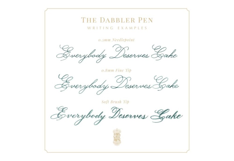 Write Your Own Fairy Tale - Dabbler Gift Set NOTEKA (6).jpg