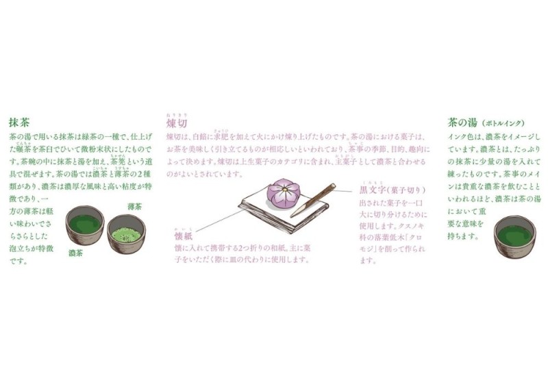 Sailor Teatime Matcha Ink Atrament (14).jpg